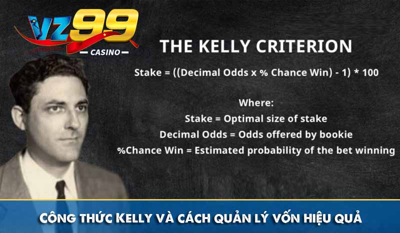 Công thức Kelly và cách quản lý vốn hiệu quả trong cá cược 5 Công thức Kelly và cách quản lý vốn hiệu quả