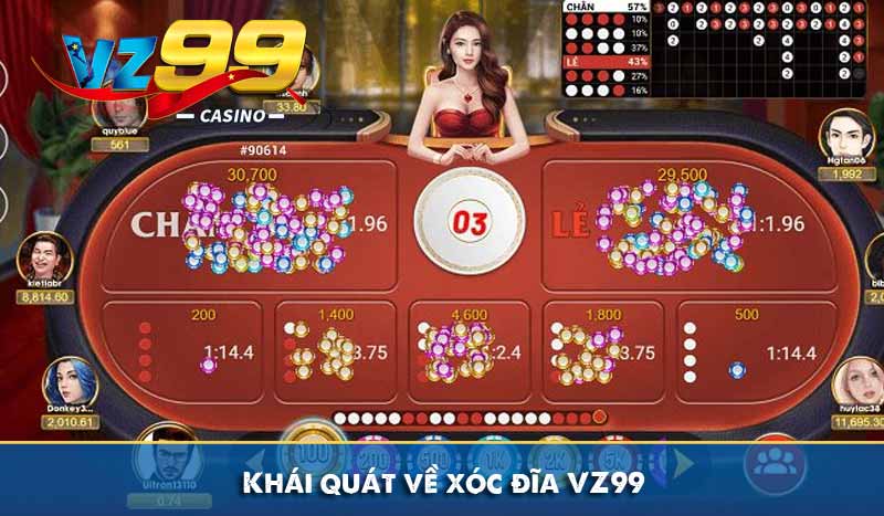 Xóc đĩa VZ99 - Luật Chơi và Kinh Nghiệm thắng lớn 5 Khái quát về xóc đĩa VZ99
